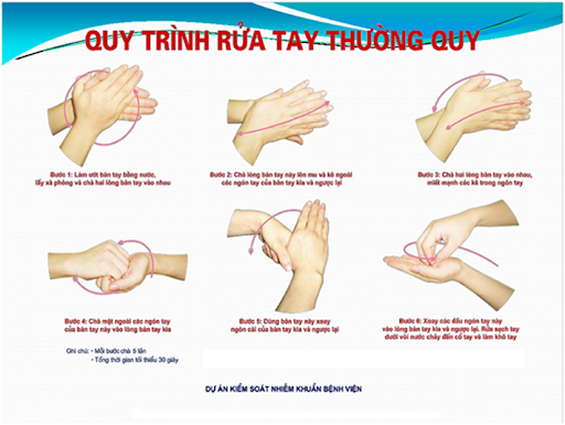 Rửa tay thường quy phòng ngừa nhiễm khuẩn