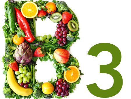 Kiến thức cơ bản về vitamin B3 ( Niacin)