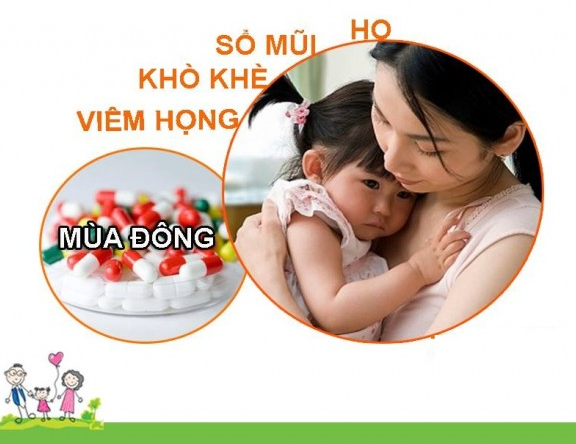 COVID-19 và dịch bệnh mùa đông xuân có thể diễn biến phức tạp