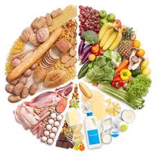 Vai trò của dinh dưỡng và nguyên tắc chế độ dinh dưỡng hợp lý trong dự phòng COVID-19