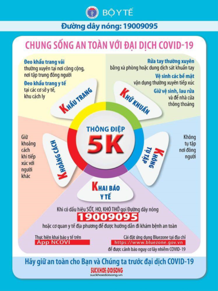 Không chủ quan, lơ là phòng dịch COVID-19