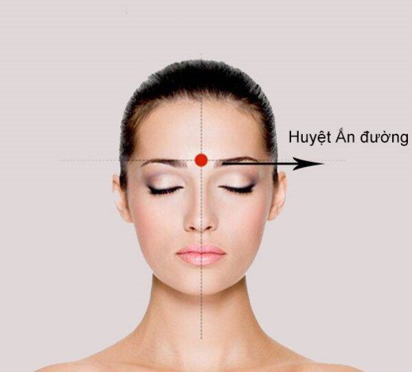 Day ấn huyệt chữa ngạt mũi, chảy nước mũi