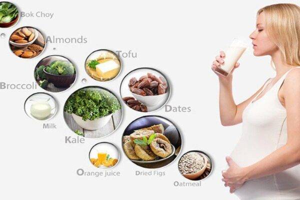 Dinh dưỡng cho phụ nữ mang thai