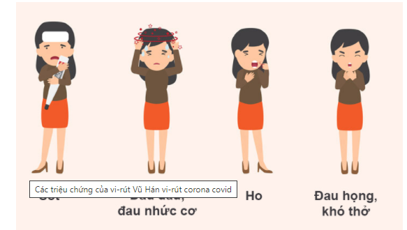 Nên làm gì khi có biểu hiện sốt, ho, đau họng, khó thở?