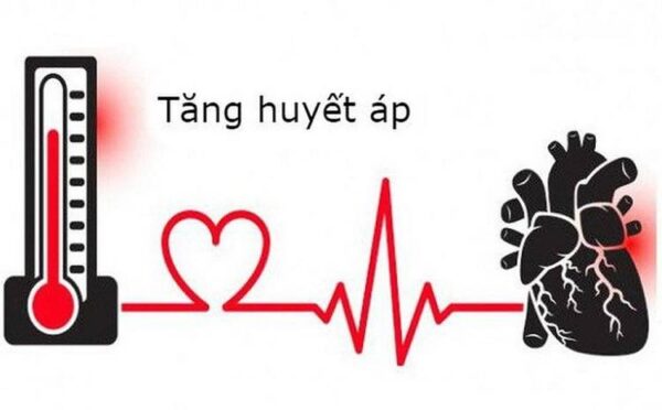 Những biến chứng nguy hiểm của bệnh tăng huyết áp đối với sức khỏe con người